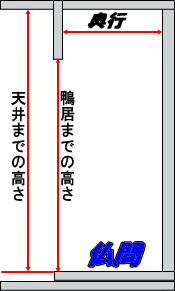 ʩ�֤ηפ���������ʩ�Ť���������