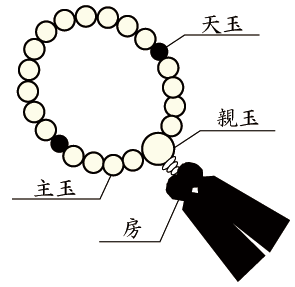 数珠(京念珠)の通販・販売